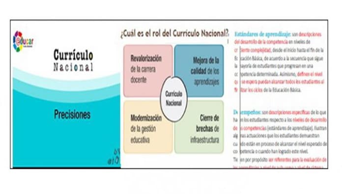 Currículo Nacional 2017 Precisiones Importantes 2438