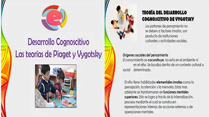 Desarrollo Cognoscitivo Piaget y Vygotsky