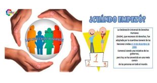 los derechos humanos