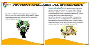 procesos-aux-del-aprendizaje