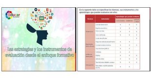 Técnicas e instrumentos de evaluación