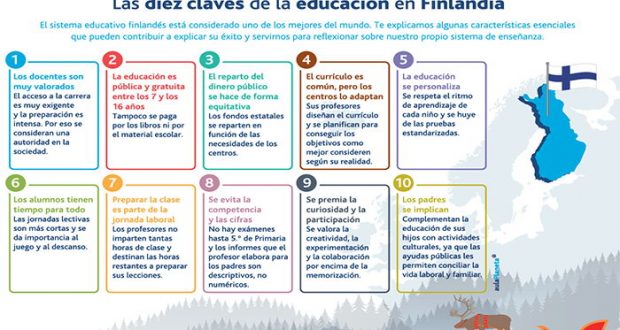 Claves de la educación en Finlandia