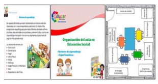 sectores de aprendizaje