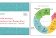 Evaluación formativa