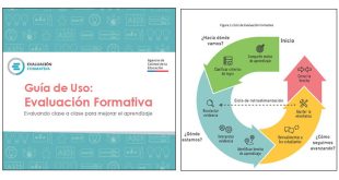 Evaluación formativa