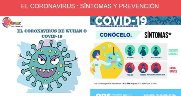 EL CORONAVIRUS Síntomas y prevención