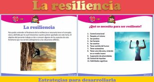 La resiliencia