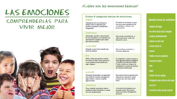 Las emociones – Comprenderlas para vivir mejor