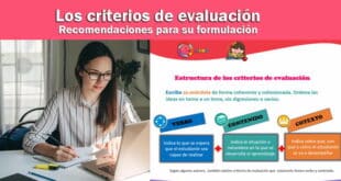 Los criterios de evaluación