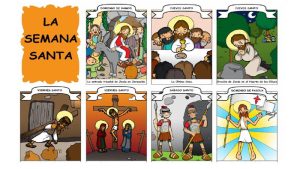 La Semana Santa - Los Signos y Símbolos